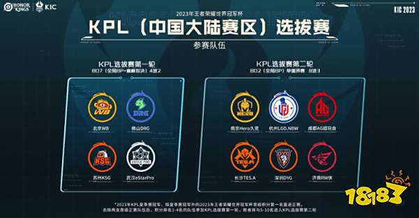 四级别球队 四级别球队