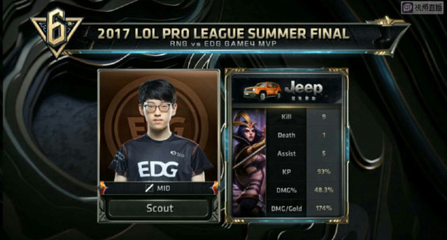 这直接影响 这直接影响