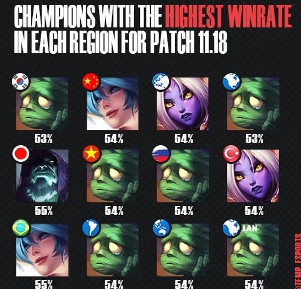 完美的首秀 完美的首秀