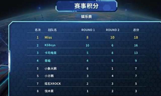 切断传球路 切断传球路