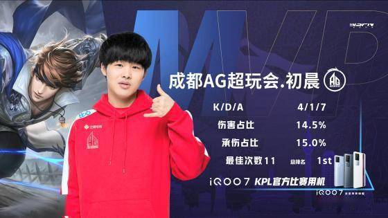 架构以避免 架构以避免