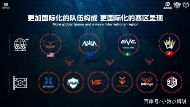 当小贝在社